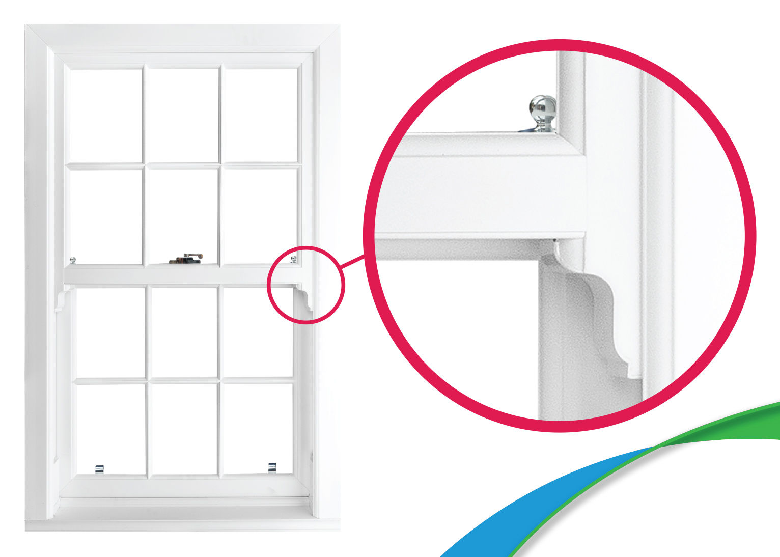 uPVC Sash Window Extras Extra options for DIY Sash Windows